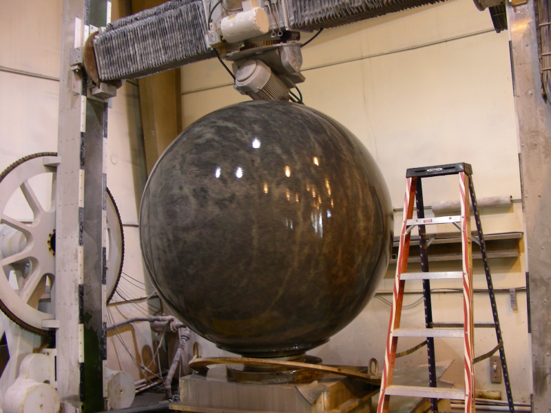 Rotary Sphere